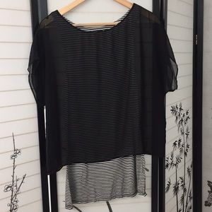 Express Top
